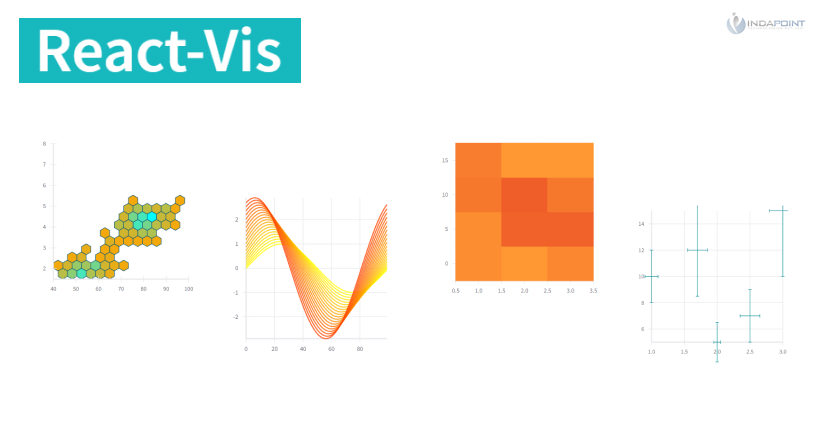 Analyzing Best JavaScript Data Graph Visualization Libraries