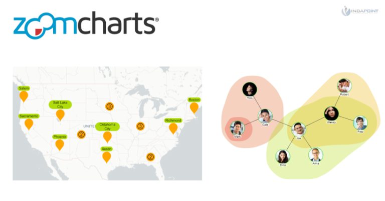 Analyzing Best JavaScript Data Graph Visualization Libraries